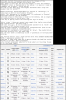 36864 bytes