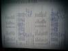 36864 bytes