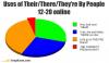 36864 bytes