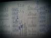 36864 bytes