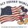 Click to view member profile