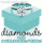 Click to view member profile