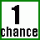 Click to view member profile